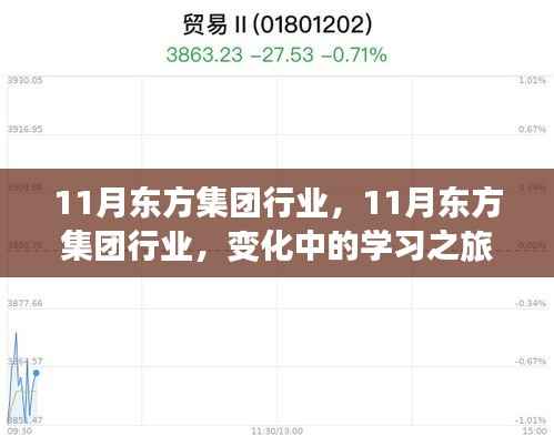 东方集团行业11月变化之旅,学习自信,激发无限正能量与活力