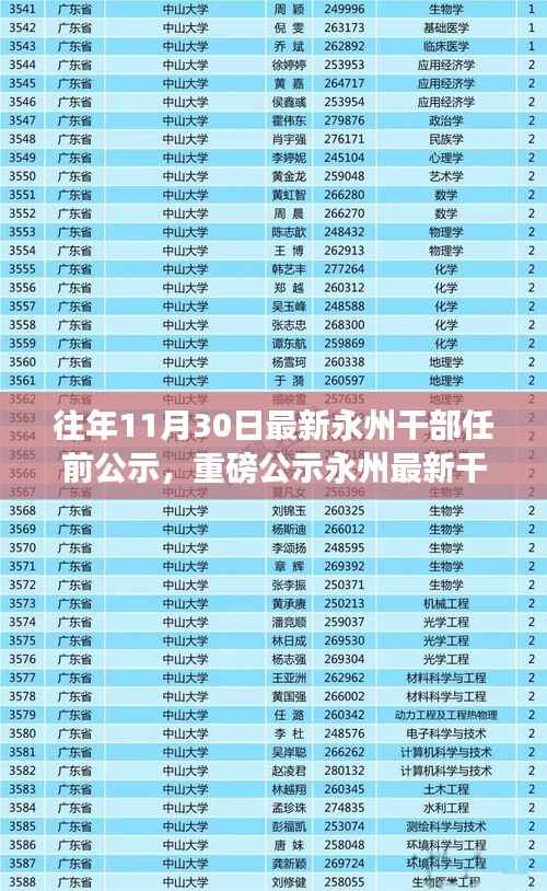 米念PARK仓储物流园 第496页