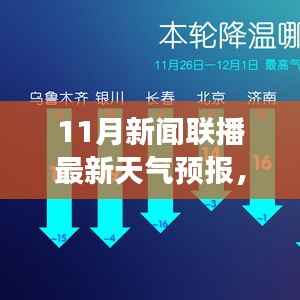 11月新闻联播天气预报,气候变迁及其影响分析