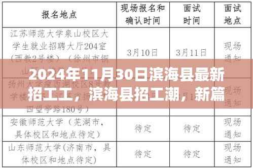 滨海县掀起招工热潮,新篇章开启,人才涌动于滨海县最新招工潮的浪潮中(2024年11月)