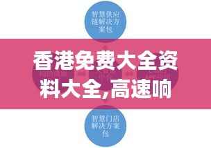 香港免费大全资料大全,高速响应策略解析_交互版17.664-7