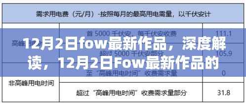 深度解读,12月2日Fow最新作品的多维视角与个人观点解析