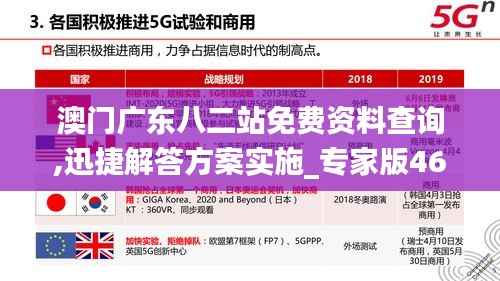 澳门广东八二站免费资料查询,迅捷解答方案实施_专家版46.965-9