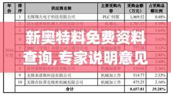 新奥特料免费资料查询,专家说明意见_经典款27.909-8
