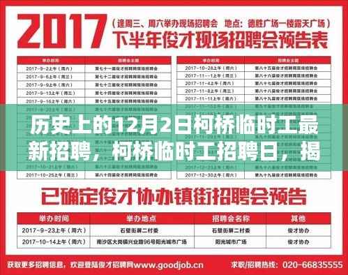 柯桥临时工招聘日揭秘,体验科技魅力,感受未来生活触手可及