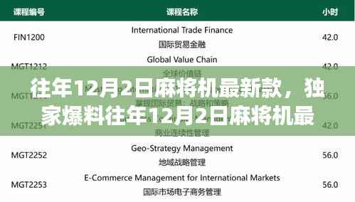 独家爆料,往年12月2日麻将机最新款,科技与游戏的完美结合!