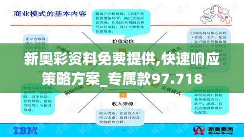 新奥彩资料免费提供,快速响应策略方案_专属款97.718