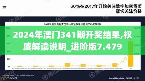 2024年澳门341期开奖结果,权威解读说明_进阶版7.479