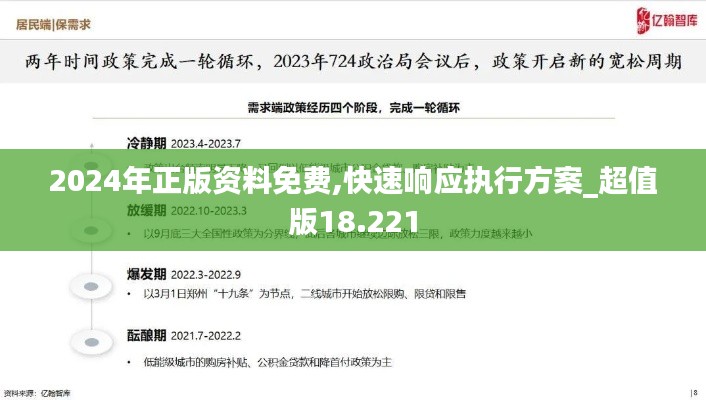 2024年正版资料免费,快速响应执行方案_超值版18.221