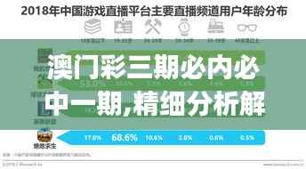 澳门彩三期必内必中一期,精细分析解释定义_GT10.280