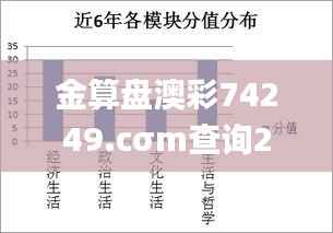 金算盘澳彩74249.cσm查询203年131期开奖结果,全面执行计划_QHD版9.128