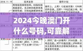 2024今晚澳门开什么号码,可靠解析评估_eShop13.557