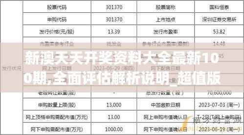 新澳天天开奖资料大全最新100期,全面评估解析说明_超值版8.790