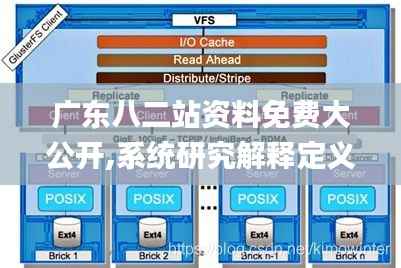 广东八二站资料免费大公开,系统研究解释定义_UHD版6.161