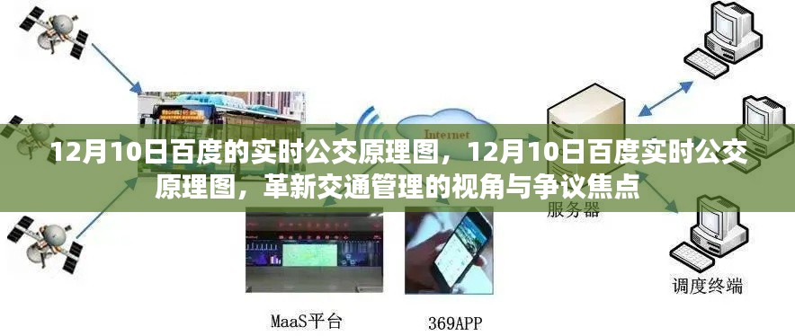 百度实时公交原理图,革新交通管理视角与争议焦点解析(12月10日)