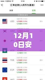 安卓实时汇率小组件诞生记,重塑移动金融时代的里程碑