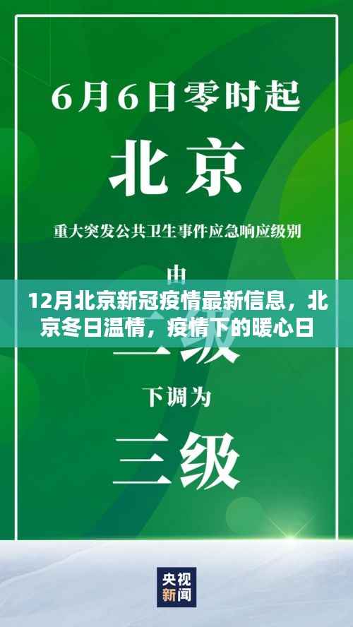 北京12月疫情下的暖心日常与友情传递,冬日温情的最新信息