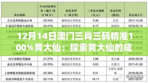 12月14日澳门三肖三码精准100%黄大仙：探索黄大仙的成功秘诀