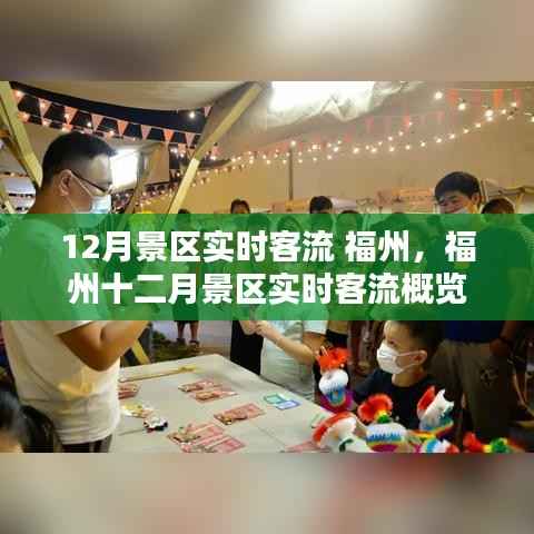 福州十二月景区实时客流概览及分析