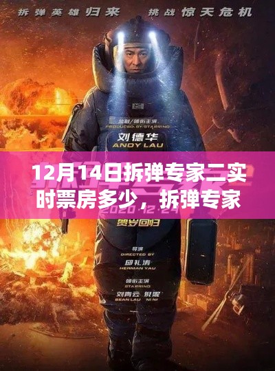 拆弹专家二票房揭秘,故事背后的观点探讨与实时数据解析(12月14日更新)