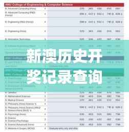 新澳历史开奖记录查询结果,前沿评估说明_10DM6.545