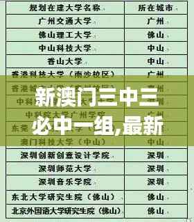 新澳门三中三必中一组,最新答案解释落实_PalmOS6.176