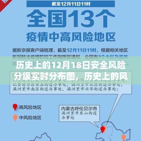 揭秘历史风险分布，十二月十八日安全风险实时地图与分级分布图展示的安全挑战