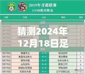 揭秘未来足球实时比分预测之旅,探寻小巷深处的奥秘与2024年12月18日比分预测之道!
