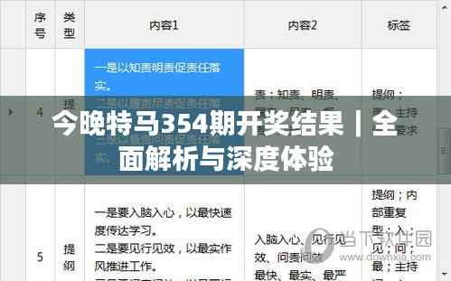 今晚特马354期开奖结果|全面解析与深度体验