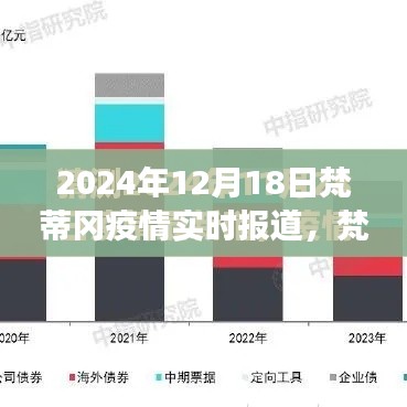 梵蒂冈疫情下的希望之光,学习变化带来的自信与成就感实时报道(2024年12月18日)