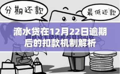 滴水贷逾期扣款机制解析,逾期后的扣款流程揭秘