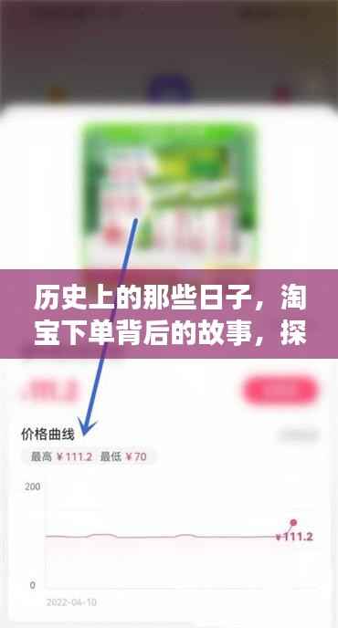探寻淘宝下单背后的故事,十二月二十二日的历史秘密