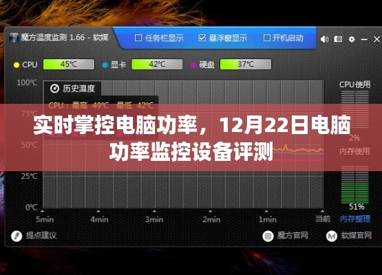 电脑功率实时监控,设备评测与性能分析(12月22日)