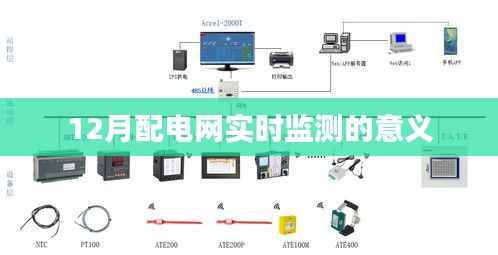 配电网实时监测的重要性及意义解读