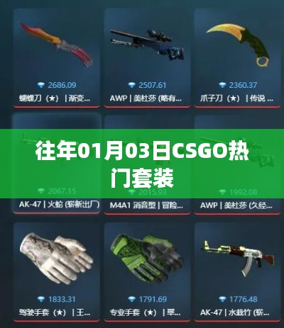 CSGO热门套装回顾,历年一月初流行趋势