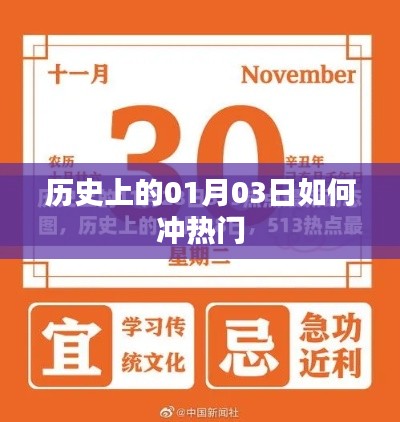 历史上的今天,揭秘一月三日如何冲热门事件