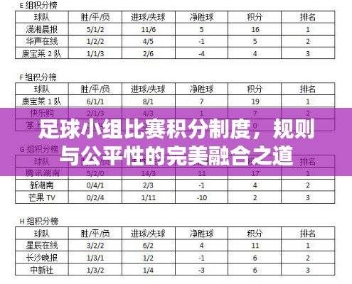 足球小组比赛积分制度,规则与公平性的完美融合之道