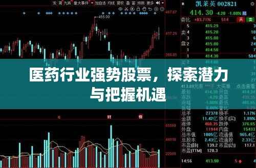 医药行业强势股票,探索潜力与把握机遇
