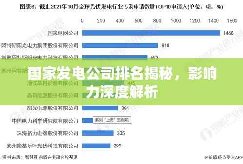 国家发电公司排名揭秘,影响力深度解析