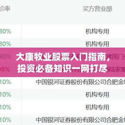 大康牧业股票入门指南,投资必备知识一网打尽!