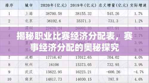 揭秘职业比赛经济分配表,赛事经济分配的奥秘探究