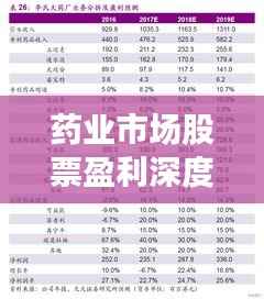药业市场股票盈利深度解析