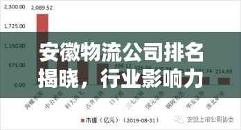 安徽物流公司排名揭晓,行业影响力大揭秘