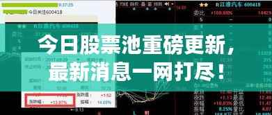 今日股票池重磅更新,最新消息一网打尽!